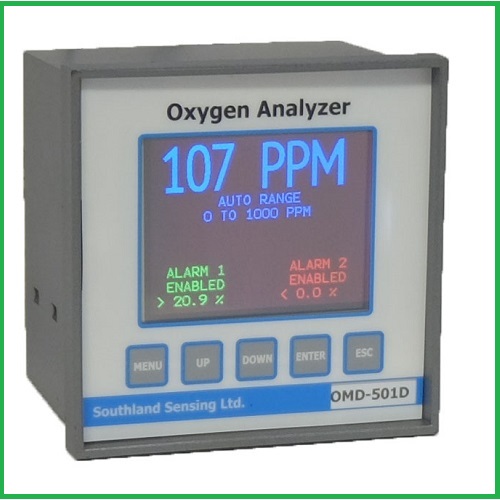 Panel Mount Oxygen Analyzer 1/4 DIN Việt Industry