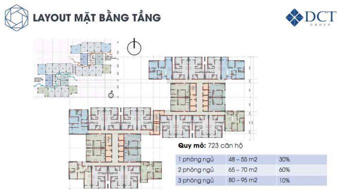 Sơ đồ minh hoạ thiết kế tòa tháp chung cư Charm City